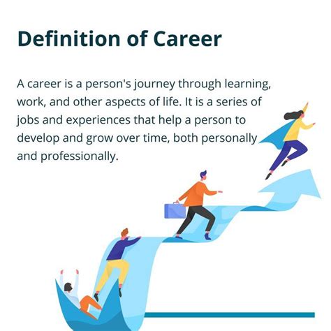 Career Definition & Meaning .